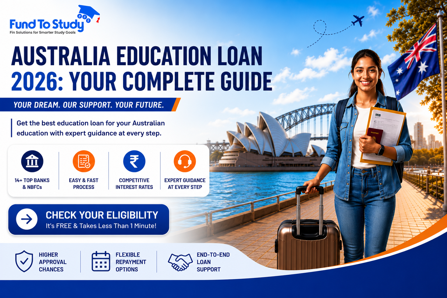 Australia Education Loan 2026 banner by Fund To Study featuring a student with luggage at Sydney Opera House, highlighting easy education loans, competitive interest rates, expert guidance, and eligibility check for students planning to study in Australia.
